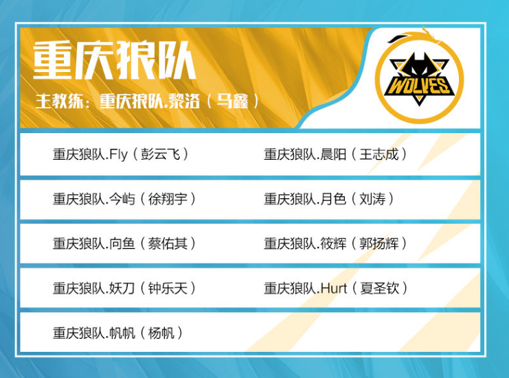 LPL春季赛W4D8：Ale重回首发，Rookie大战Scout