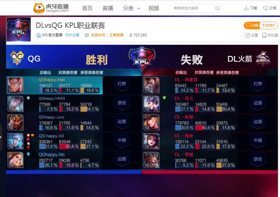 Zdz要睡着了！祥麟三杀奥恩怒切双C撼天动地 微笑队1-0icon队