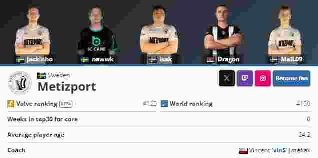 里程碑：Wayward完成LPL赛场1000助攻