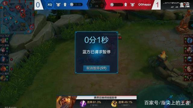 Sentinels 成为首支从瑞士阶段晋级2025年多伦多大师赛季后赛的队伍
