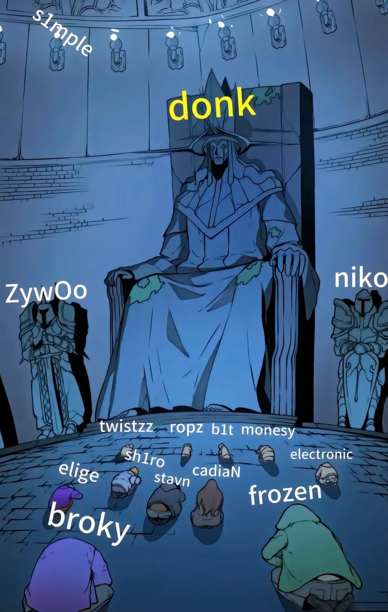 媒体：Liquid计划签下siuhy