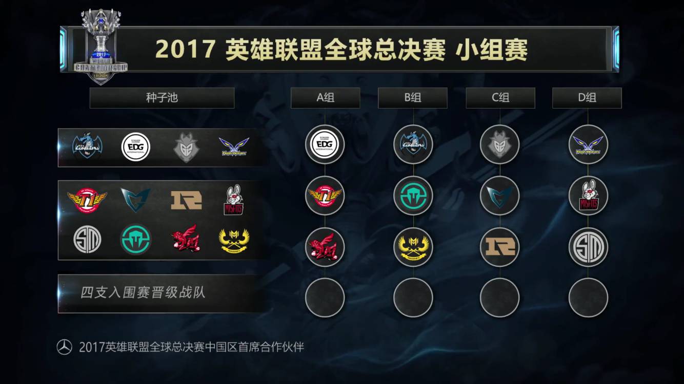 EDward Gaming 是 VCT 2025 Masters Bangkok 的第二个确认参与者