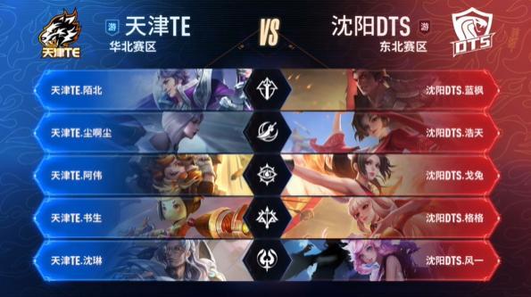 FlyQuest 被加冕为 LTA 2025 锦标赛的首个也是唯一的冠军