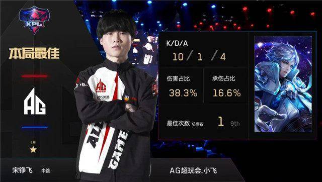传奇杯 S2： MaRin 的 Ryze 无法被击败，在整场比赛中保持压力，击败了 Mlxg 的队伍，对抗 Zz1tai 的队伍